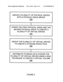 RAID ACROSS VIRTUAL DRIVES diagram and image