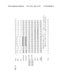 MEMORY CONTROL DEVICE, MEMORY DEVICE, AND MEMORY CONTROL METHOD diagram and image