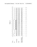 MEMORY CONTROL DEVICE, MEMORY DEVICE, AND MEMORY CONTROL METHOD diagram and image