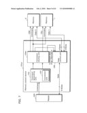 MEMORY CONTROL DEVICE, MEMORY DEVICE, AND MEMORY CONTROL METHOD diagram and image