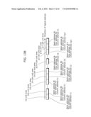 MEMORY CONTROL DEVICE, MEMORY DEVICE, AND MEMORY CONTROL METHOD diagram and image