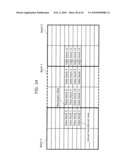 MEMORY CONTROL DEVICE, MEMORY DEVICE, AND MEMORY CONTROL METHOD diagram and image