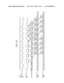 MEMORY CONTROL DEVICE, MEMORY DEVICE, AND MEMORY CONTROL METHOD diagram and image