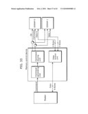 MEMORY CONTROL DEVICE, MEMORY DEVICE, AND MEMORY CONTROL METHOD diagram and image