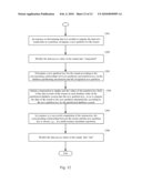 METHOD AND APPARATUS FOR APPLYING DATABASE PARTITIONING IN A MULTI-TENANCY SCENARIO diagram and image