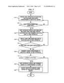 APPARATUS AND METHOD OF SHARING DRM AGENTS diagram and image