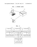 METHOD AND APPARATUS FOR PROTECTING FILE IN DIRECT PRINTING diagram and image