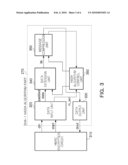 LOW POWER HMAC ENCRYPTION APPARATUS diagram and image