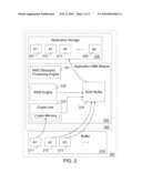 SECURITY FOR RAID SYSTEMS diagram and image