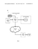 System for and Method of Remote Secure Backup diagram and image