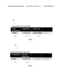 System for and Method of Remote Secure Backup diagram and image