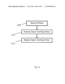 System for and Method of Remote Secure Backup diagram and image