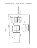 INFORMATION SECURITY APPARATUS diagram and image