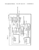 INFORMATION SECURITY APPARATUS diagram and image