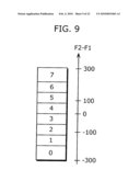 INFORMATION SECURITY APPARATUS diagram and image