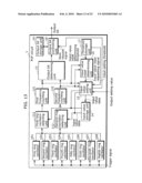 INFORMATION SECURITY APPARATUS diagram and image