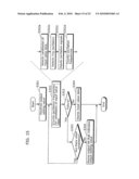 INFORMATION SECURITY APPARATUS diagram and image