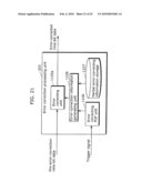 INFORMATION SECURITY APPARATUS diagram and image