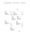 INTERNAL FAIL BIT OR BYTE COUNTER diagram and image