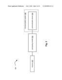 Permuted accelerated LDPC (Low Density Parity Check) decoder diagram and image