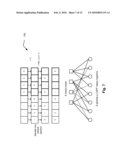 Permuted accelerated LDPC (Low Density Parity Check) decoder diagram and image