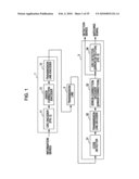 Transmission apparatus and method, reception apparatus and method, and program diagram and image