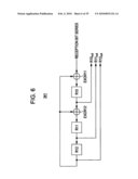 Transmission apparatus and method, reception apparatus and method, and program diagram and image