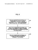 Transmission apparatus and method, reception apparatus and method, and program diagram and image