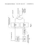 Tail-biting turbo coding to accommodate any information and/or interleaver block size diagram and image