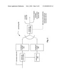 Tail-biting turbo coding to accommodate any information and/or interleaver block size diagram and image