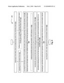 Tail-biting turbo coding to accommodate any information and/or interleaver block size diagram and image