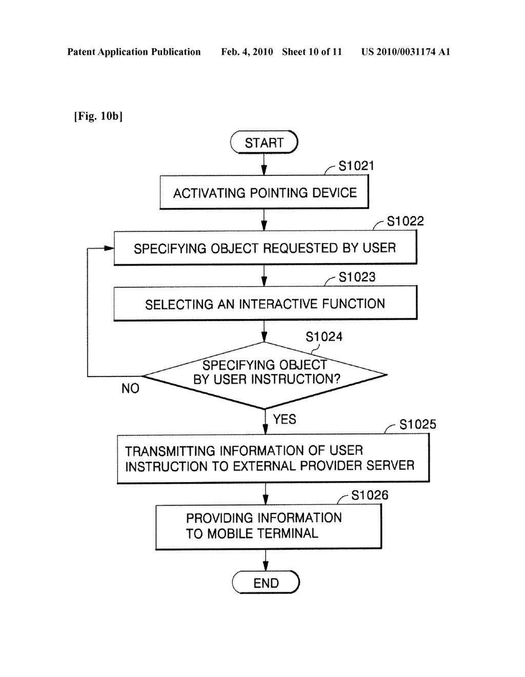 MOBILE TERMINAL AND METHOD FOR DISPLAYING INFORMATION USING THE SAME - diagram, schematic, and image 11