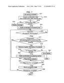 Data processing apparatus and data processing program storage medium diagram and image