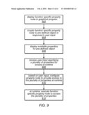 Function Specific Property Nodes for Graphical Programs diagram and image