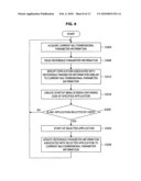 INFORMATION PROCESSING APPARATUS, INFORMATION PROCESSING METHOD, PROGRAM AND INFORMATION PROCESSING SYSTEM diagram and image