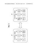 INFORMATION PROCESSING APPARATUS, INFORMATION PROCESSING METHOD, PROGRAM AND INFORMATION PROCESSING SYSTEM diagram and image