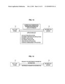 INFORMATION PROCESSING APPARATUS, INFORMATION PROCESSING METHOD, PROGRAM AND INFORMATION PROCESSING SYSTEM diagram and image