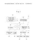 ORDER TERMINAL, COMPUTER-READABLE STORAGE MEDIUM, AND ORDER METHOD diagram and image