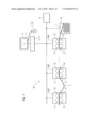 Project Navigator for a Hierarchical Display of Technological Objects, Storage Medium and Engineering System diagram and image