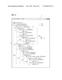 Project Navigator for a Hierarchical Display of Technological Objects, Storage Medium and Engineering System diagram and image