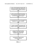 Testing a Graphical Program Intended for a Programmable Hardware Element diagram and image