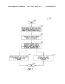 ONTOLOGY-BASED GENERATION AND INTEGRATION OF INFORMATION SOURCES IN DEVELOPMENT PLATFORMS diagram and image