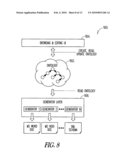 ONTOLOGY-BASED GENERATION AND INTEGRATION OF INFORMATION SOURCES IN DEVELOPMENT PLATFORMS diagram and image