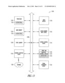 ONTOLOGY-BASED GENERATION AND INTEGRATION OF INFORMATION SOURCES IN DEVELOPMENT PLATFORMS diagram and image