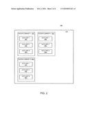 Method and apparatus for detection and optimization of presumably parallel program regions diagram and image