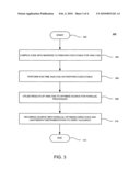 Method and apparatus for detection and optimization of presumably parallel program regions diagram and image