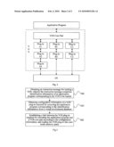 METHOD FOR ESTABLISHING VIRTUAL OPERATING SYSTEM diagram and image