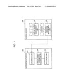 ESTIMATING POWER CONSUMPTION OF A VIRTUAL SERVER diagram and image