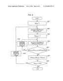 ESTIMATING POWER CONSUMPTION OF A VIRTUAL SERVER diagram and image