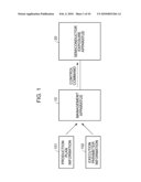 MANAGEMENT APPARATUS AND METHOD FOR CONTROLLING THE SAME diagram and image